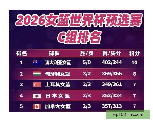 2026世界杯竞猜预测与分析，揭示热门球队表现与赛程变化对冠军争夺的影响