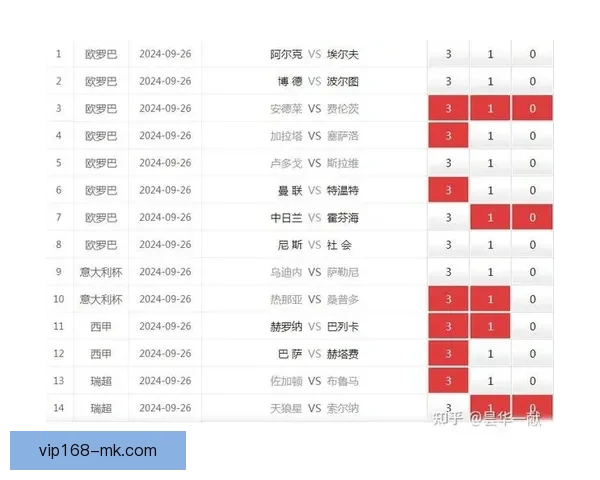 足球竞猜入口深度指南新手快速掌握赛事预测技巧与安全玩法实用版